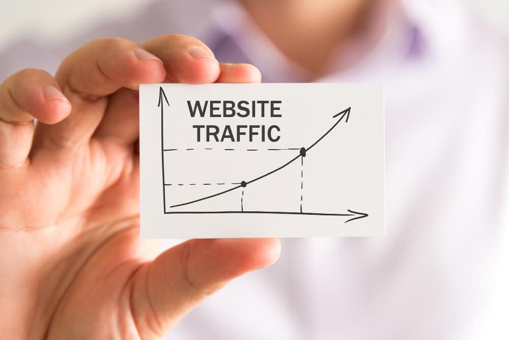How to Create a Website That Converts Visitors into Customers